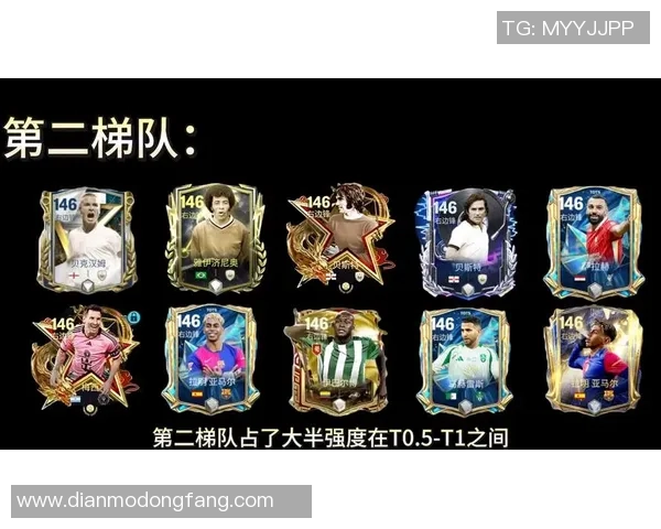 右边锋位置的足球巨星盘点及其精彩表现解析